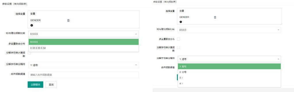 图片[4]-单向频数表 One Way Frequency-决策链社区论坛