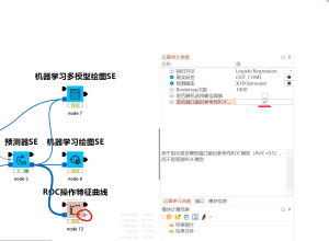 如何生成ROC曲线的参照线（对角线）-决策链社区论坛