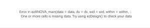 Error in ezANOVA_main(data = data, dv = dv, wid = wid, within = within, :One or more cells is missing data. Try using ezDesign() to check your data-决策链社区论坛