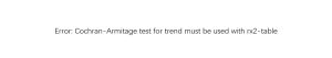 Error: Cochran-Armitage test for trend must be used with rx2-table-决策链社区论坛