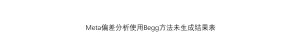 Meta偏差分析使用Begg方法未生成结果表-决策链社区论坛