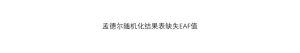 孟德尔随机化结果表缺失EAF值-决策链社区论坛