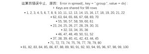 Error in spread(., key =