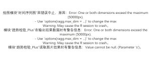 Error: One or both dimensions exceed the maximum (50000px).- Use options(ragg.max_dim = ...) to change the max Warning: May cause the R session to crash。        Value cannot be null. (Parameter 's')。-决策链社区论坛