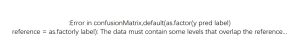 Error in confusionMatrix,default(as.factor(y pred label)reference = as.factorly label): The data must contain some levels that overlap the reference…-决策链社区论坛