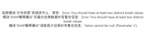 Error: You should have at least two distinct break values.        Value cannot be null. (Parameter 's')-决策链社区论坛
