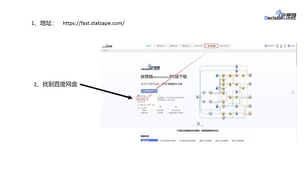 图片[2]-MIMIC数据库 PIC数据库 安装教程-决策链社区论坛