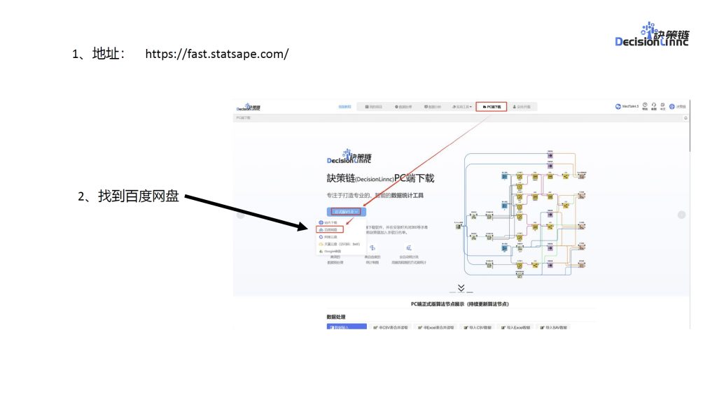 图片[2]-Nhanes数据库 Charls数据库 安装教程-决策链社区论坛